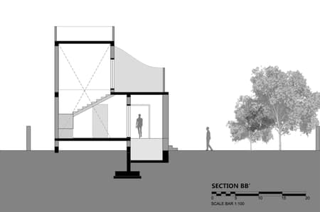 House of Dancing cactus