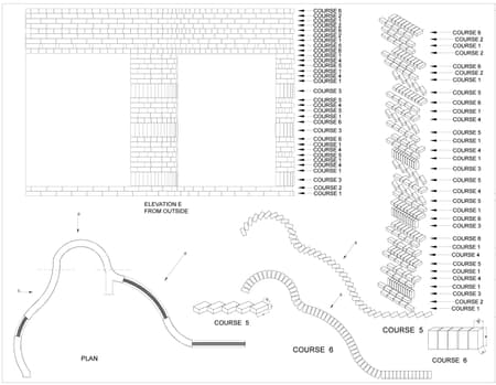 House of Dancing cactus