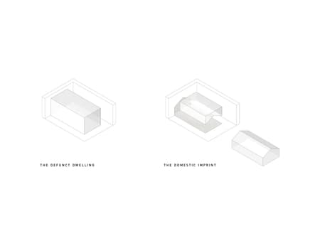 Blue Bottle Coffee Columbia Circle Cafe