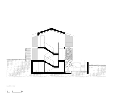 Mafra House