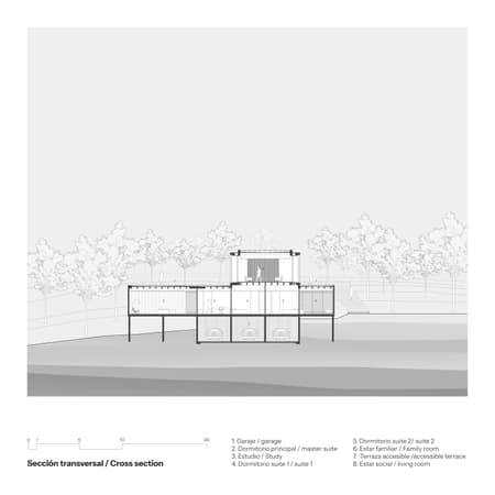 House Requena