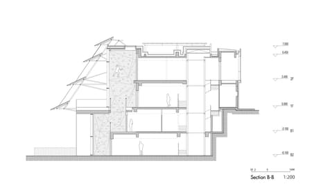 Positive Energy House