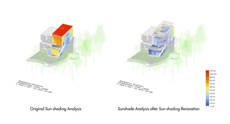 Positive Energy House