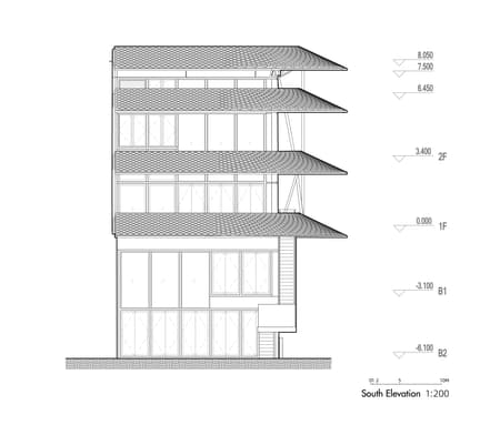 Positive Energy House