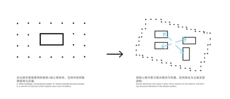 Zigzag Tower