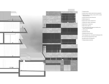 House of Roofs