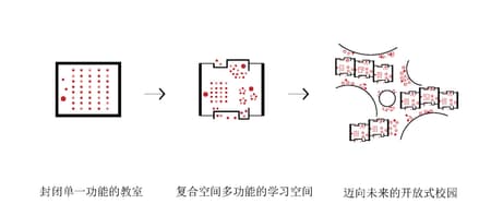 JingLong Elementary School