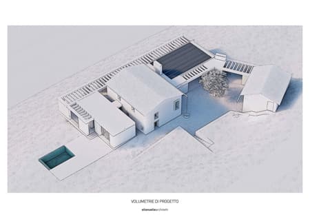 Effevu House