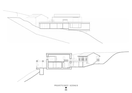 Effevu House