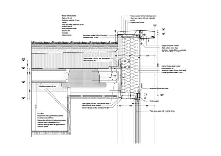 Carlsberg Group Central Office