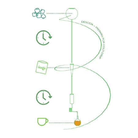 Desinchá Concept Store