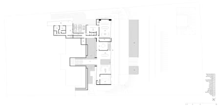 Ramenzoni House