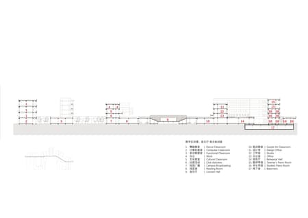 Shaoxing Art School Transformation and Expansion