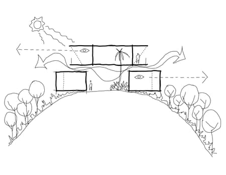 Solai House