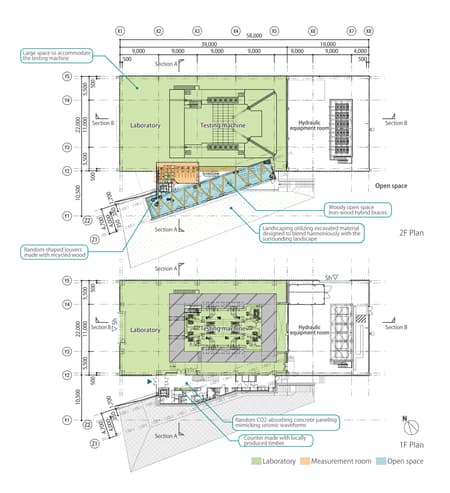 E-Isolations Testing and Research Facility