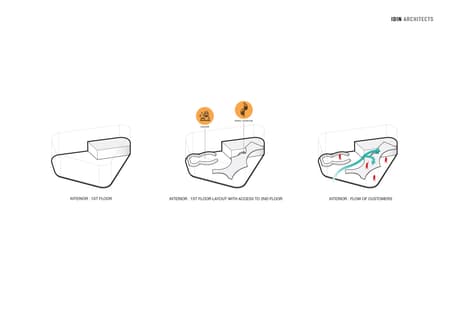 Nana Coffee Roasters