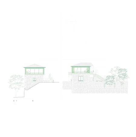 The Sister Houses