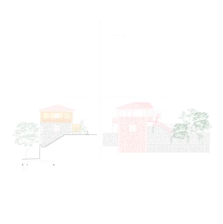 The Sister Houses