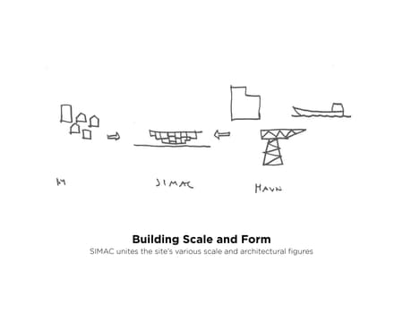 Svendborg International Maritime Academy