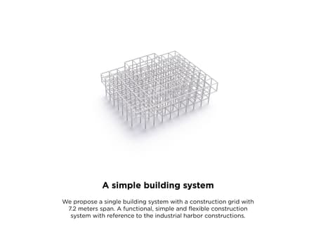 Svendborg International Maritime Academy