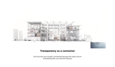 Svendborg International Maritime Academy