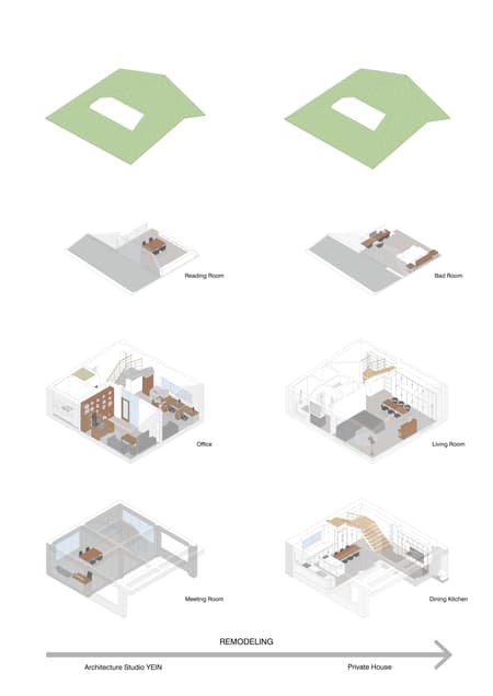 Pencil House