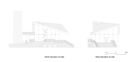 Porcelain Factory Plugin Revival