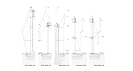 FNN Sustainability Center
