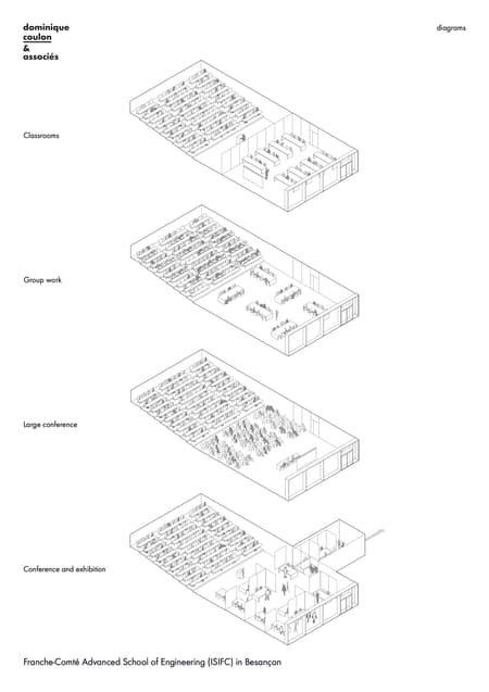Franche-Comte Advanced School of Engineering