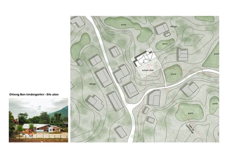 Chieng Ban Kindergarten