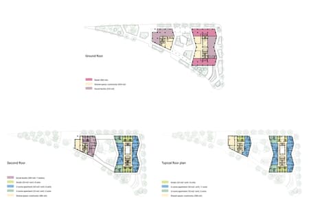 Kaohsiung Social Housing