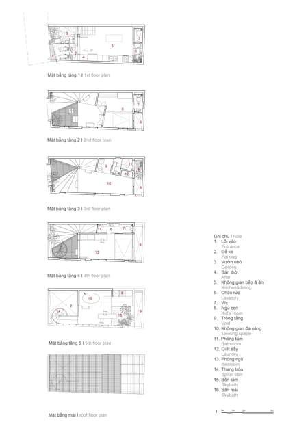Loli House