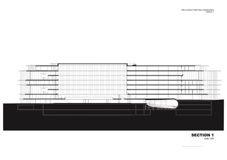 Lombard Odier New Headquarters