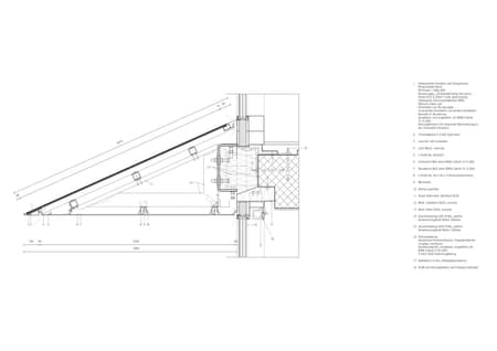 Bellerivestrasse 36 Zürich Office Building