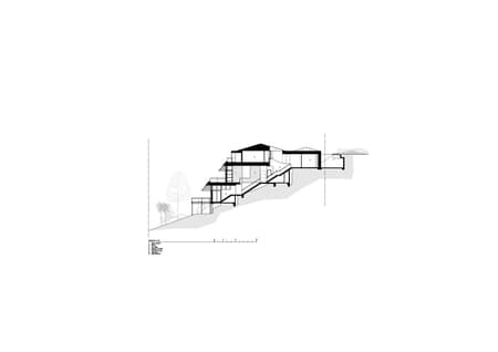 Earth-Ship House