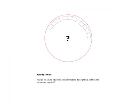 Sneglehusene Housing