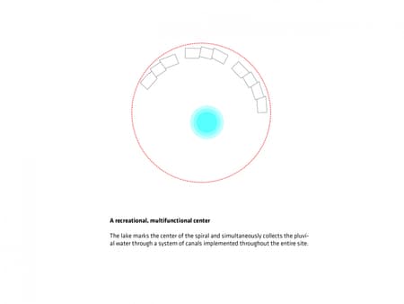 Sneglehusene Housing