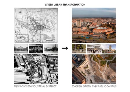 VIA University College Campus Horsens