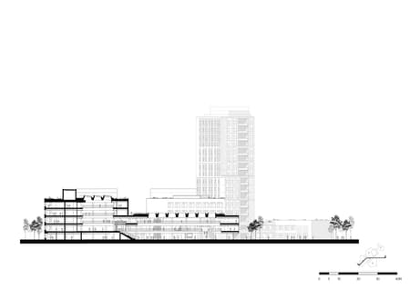 VIA University College Campus Horsens