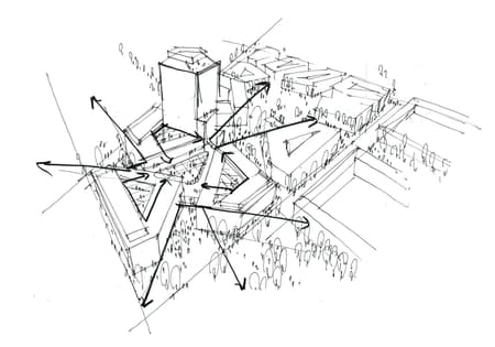 VIA University College Campus Horsens