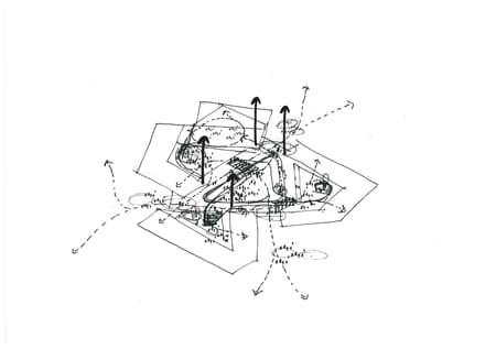 VIA University College Campus Horsens