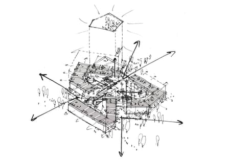 VIA University College Campus Horsens