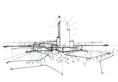 VIA University College Campus Horsens