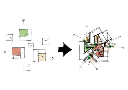 VIA University College Campus Horsens