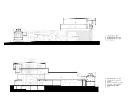 New Museum for Western Australia