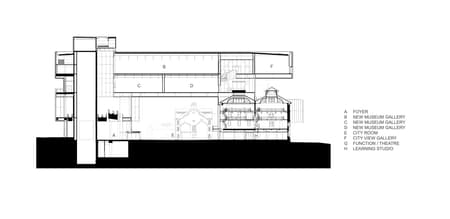 New Museum for Western Australia