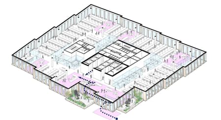 Visa's Market Support Center