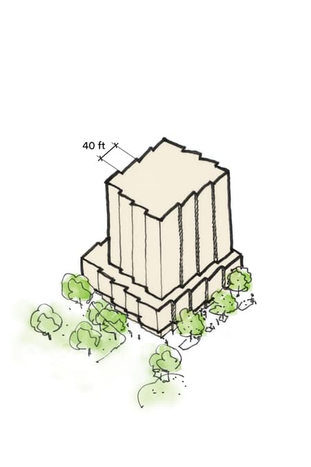 Visa's Market Support Center