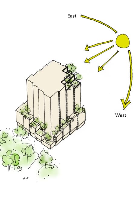 Visa's Market Support Center