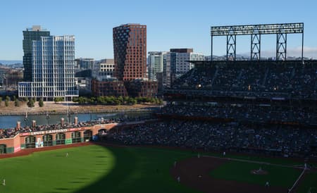 Visa's Market Support Center